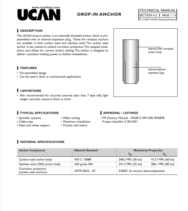 Technical Sheets UCAN Fastening Products